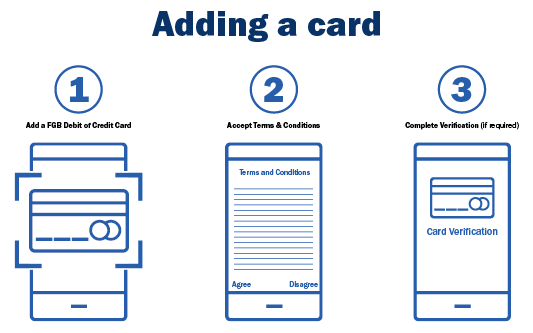 MobilePay_Instructions_400x250